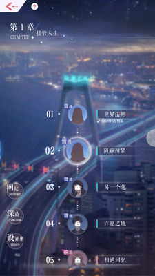 ��Ůͨ����Ϸ��ͼ2