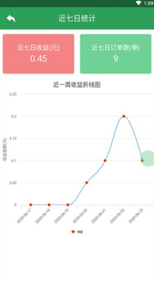 ������app��ͼ3