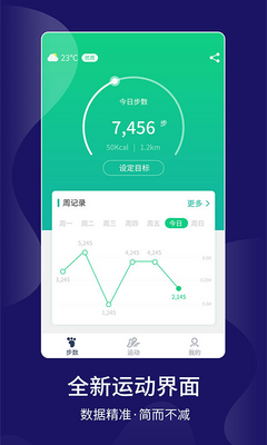 �ܲ��Ʋ�app��ͼ0
