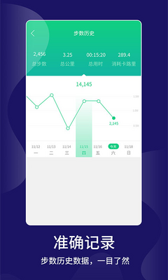 �ܲ��Ʋ�app��ͼ2