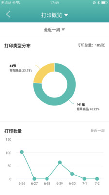 ��ǩ�ܼ�app��ͼ3