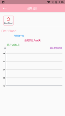 暖暖经期app截图0