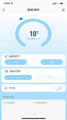 ��������APP��ͼ1