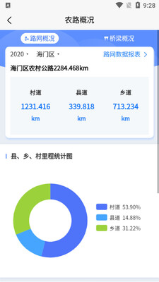 数字农路app截图0