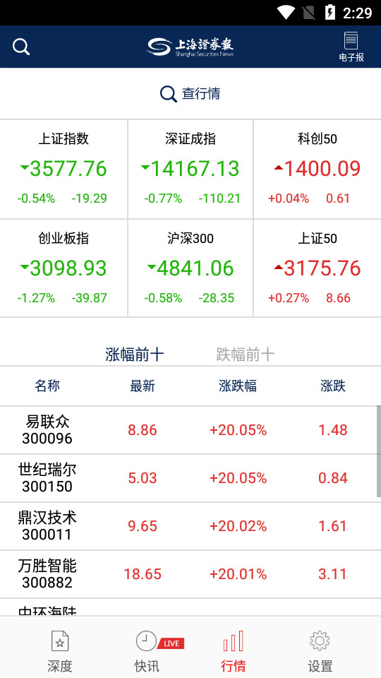 上海证券报官网手机版截图0