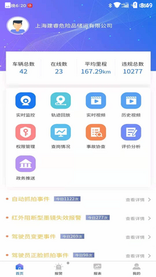 ��ȫ��APP��ͼ3