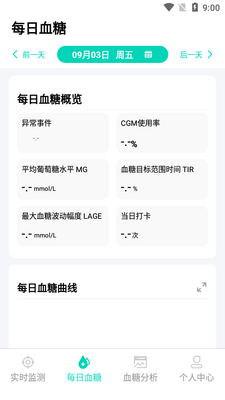 硅基动感血糖app截图1