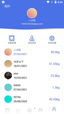 ����OntoFit��ͼ0