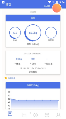 ����OntoFit��ͼ2