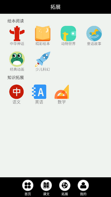 ���꼶�ϲ�����ͬ����ͼ1