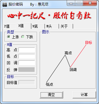 �ɼ������������ͼ1