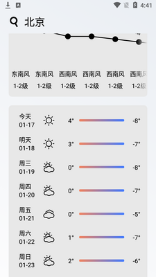 ��������app��ͼ1