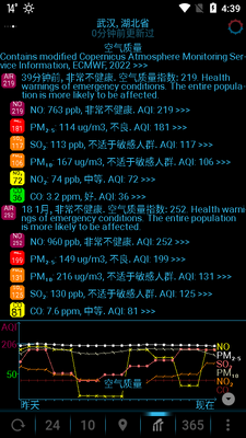 ��������eweather hd��Ѱ溺����ͼ1