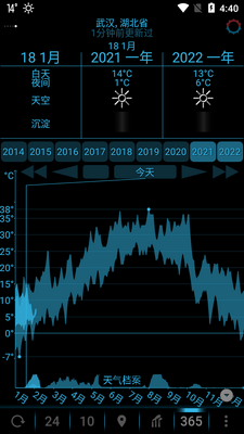 ��������eweather hd��Ѱ溺����ͼ0