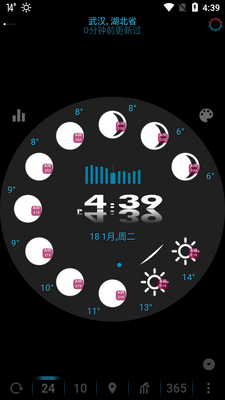 ��������eweather hd��Ѱ溺����ͼ3