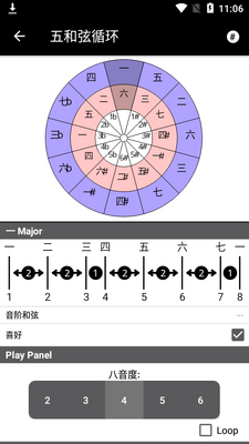 Piano Companion �߼����ٴʵ䴿�����ͼ1