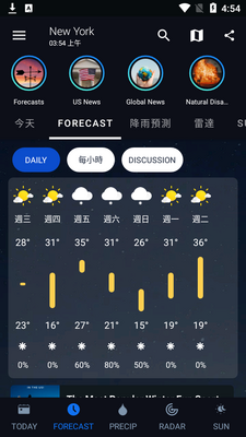 1weather����������Ѱ��ͼ2