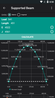 �ֹ������ؼ�����Structural Beam Proרҵ���ͼ1