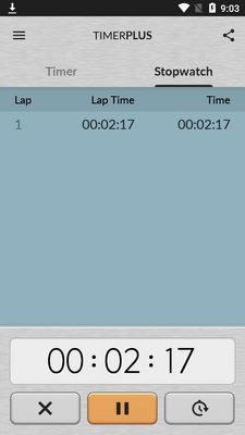 �����ʱ��Timer Plusרҵ���ͼ2
