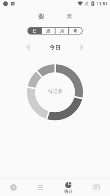 RefTime��׿�ٷ����ͼ0