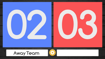Scoreboard�Ƿְ尲׿���ͼ0