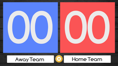 Scoreboard�Ƿְ尲׿���ͼ2