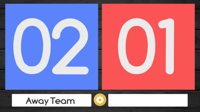 Scoreboard�Ƿְ尲׿���ͼ1