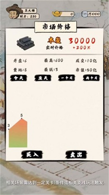�Ŵ������ռ�������ͼ0