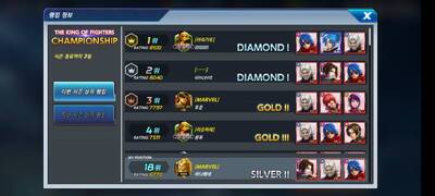 ȭ�ʾ��������ι��ʷ�(KOF ARENA)��ͼ1