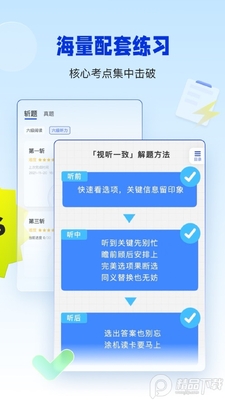 �ٴ�ն�����������ٷ����ͼ1