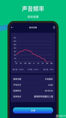 ���������app��ͼ1