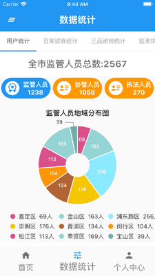 沪农安平台最新版截图2