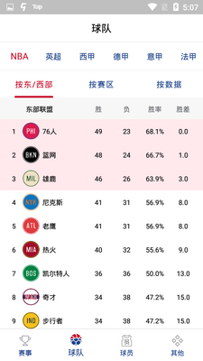 ������app�ɰ汾��ѽ�ͼ1