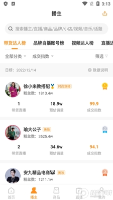 飞瓜快数(直播电商数据分析)截图3