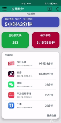 Ӧ��ͳ�Ʒ���������ͼ5