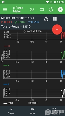 ����������(Physics Toolbox Suite Pro)��ͼ0