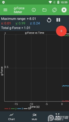 ����������(Physics Toolbox Suite Pro)��ͼ2