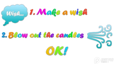 ģ�ⴵ���յ���(Birthday cake)��ͼ1