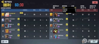 ��ʤʱ�̹��ʰ汾�Ƿ���ͼ3