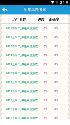 软考项目管理题库app截图1
