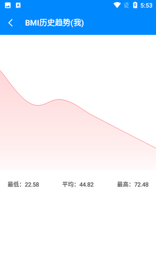 BMI������APP��ͼ0