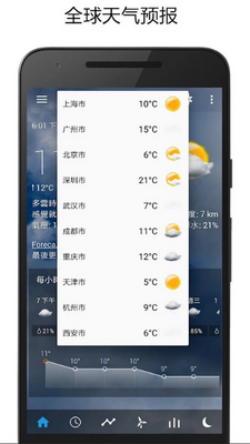 数字翻页时钟和天气(Digital clock & weather)截图2