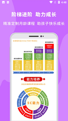 ŷ��ʱ��APP��ͼ1