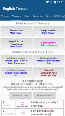 Ӣ��ʱ̬ѧϰ(english tenses)���ͼ3