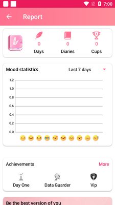 �ҵ��ռ�My Diary�ۺ���ͼ0