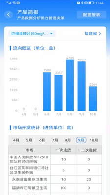 超客云app截图1