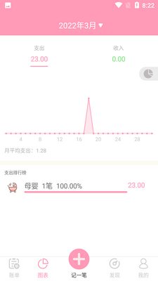 Ů�����˽�ͼ2