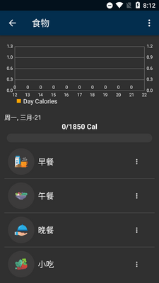 ���豸���ж���Home workouts�߼����ͼ2