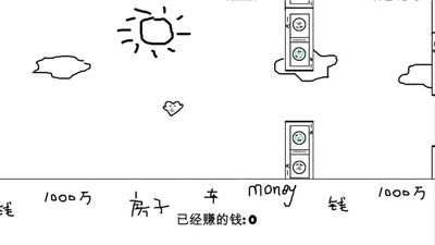 ����׬��Ǯ��ͼ0
