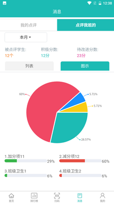 �Ͼ���������ƽ̨app��ͼ0